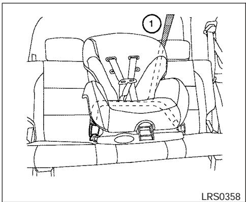 NISSAN ARMADA 2006 - WARNING - 1