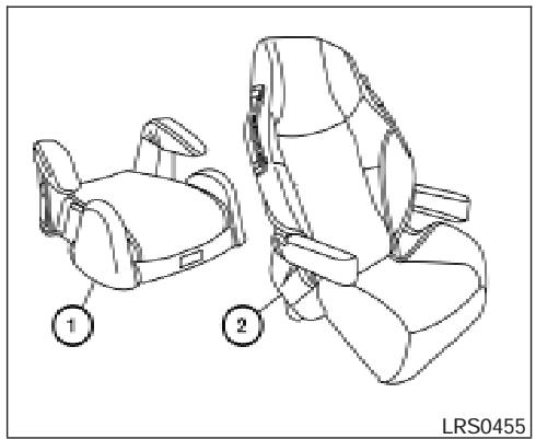NISSAN ARMADA 2006 - WARNING - 1