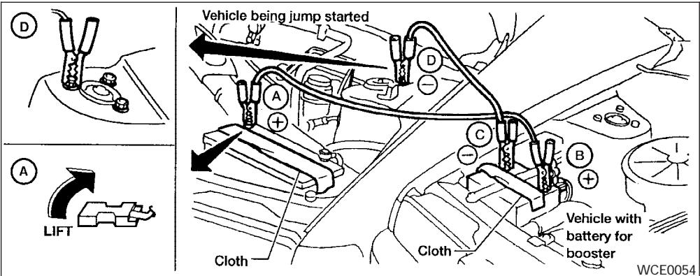 NISSAN ARMADA 2006 - WARNING - 1