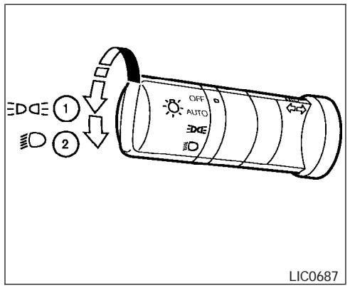 NISSAN ARMADA 2006 - Lighting - 1