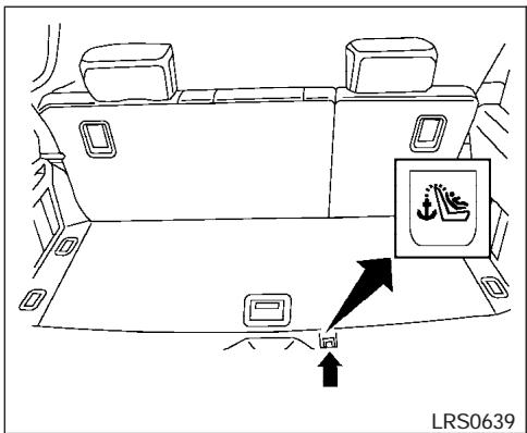 NISSAN ARMADA 2006 - 2nd row captain's chairs (if so equipped) - 2