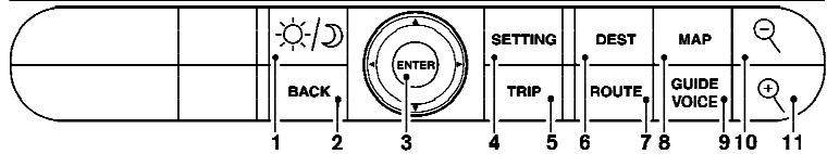 NISSAN ARMADA 2006 - WARNING - 2
