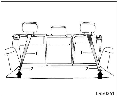 NISSAN ARMADA 2006 - 2nd row captain's chairs (if so equipped) - 1