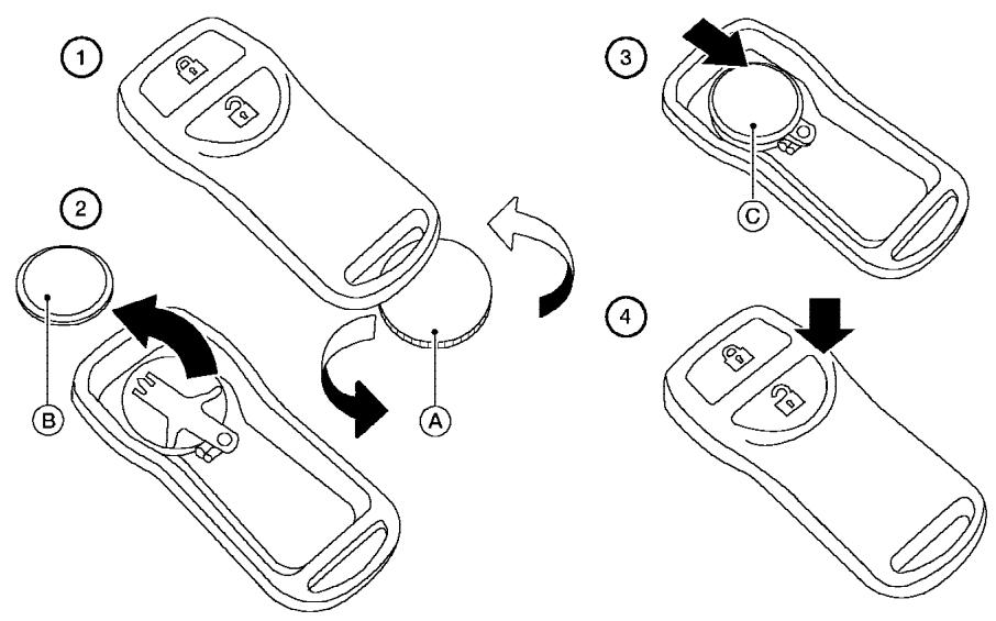 NISSAN ARMADA 2006 - CAUTION - 3