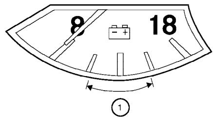 NISSAN ARMADA 2006 - CAUTION - 1