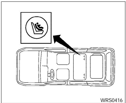 NISSAN ARMADA 2006 - Rear facing - 8