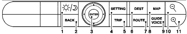 NISSAN ARMADA 2007 - WARNING - 2