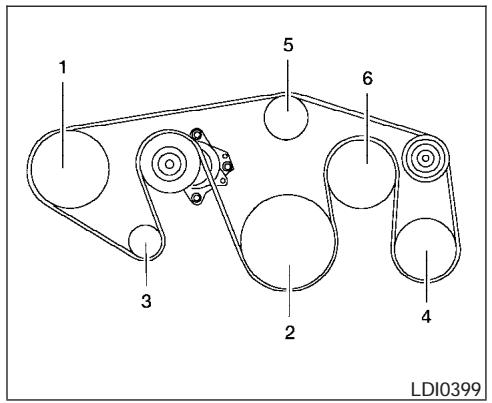 NISSAN ARMADA 2007 - DRIVE BELTS - 1