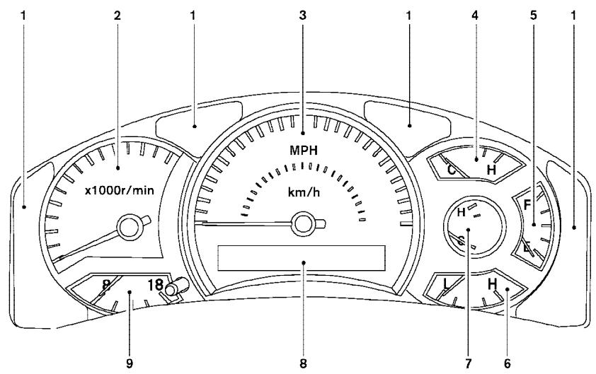 NISSAN ARMADA 2007 - See the page number indicated in parentheses for operating details. - 1