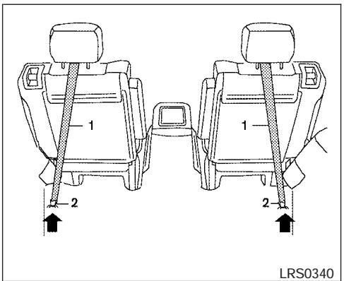 NISSAN ARMADA 2007 - Installing top tether strap - 1