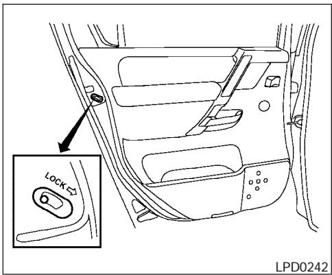NISSAN ARMADA 2007 - Lockout protection - 1