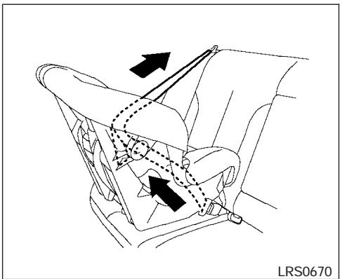 NISSAN ARMADA 2007 - Rear-facing - 3