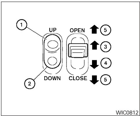 NISSAN ARMADA 2007 - MANUAL VENT WINDOWS (if so equipped) - 1