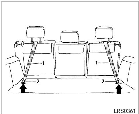 NISSAN ARMADA 2007 - Installing top tether strap - 2