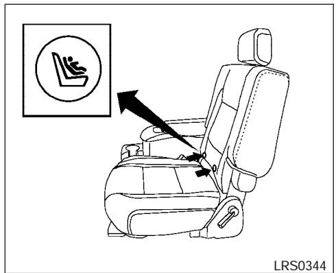 NISSAN ARMADA 2007 - LOWER ANCHORS AND TETHERS FOR CHILDREN SYSTEM (LATCH) - 2