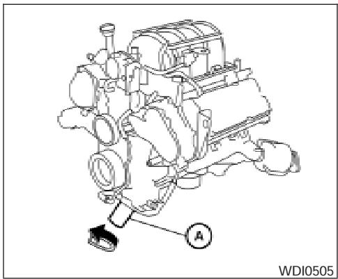 NISSAN ARMADA 2007 - Be careful not to burn yourself. The engine oil may be hot. - 1