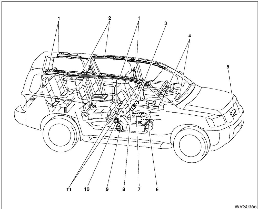 NISSAN ARMADA 2007 - WARNING - 1