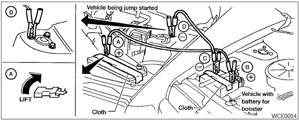 NISSAN ARMADA 2007 - WARNING - 1
