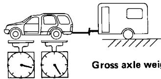 NISSAN ARMADA 2007 - Tongue load - 2
