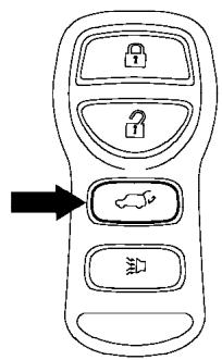NISSAN ARMADA 2007 - The door windows cannot be closed by using the keyfob. - 1