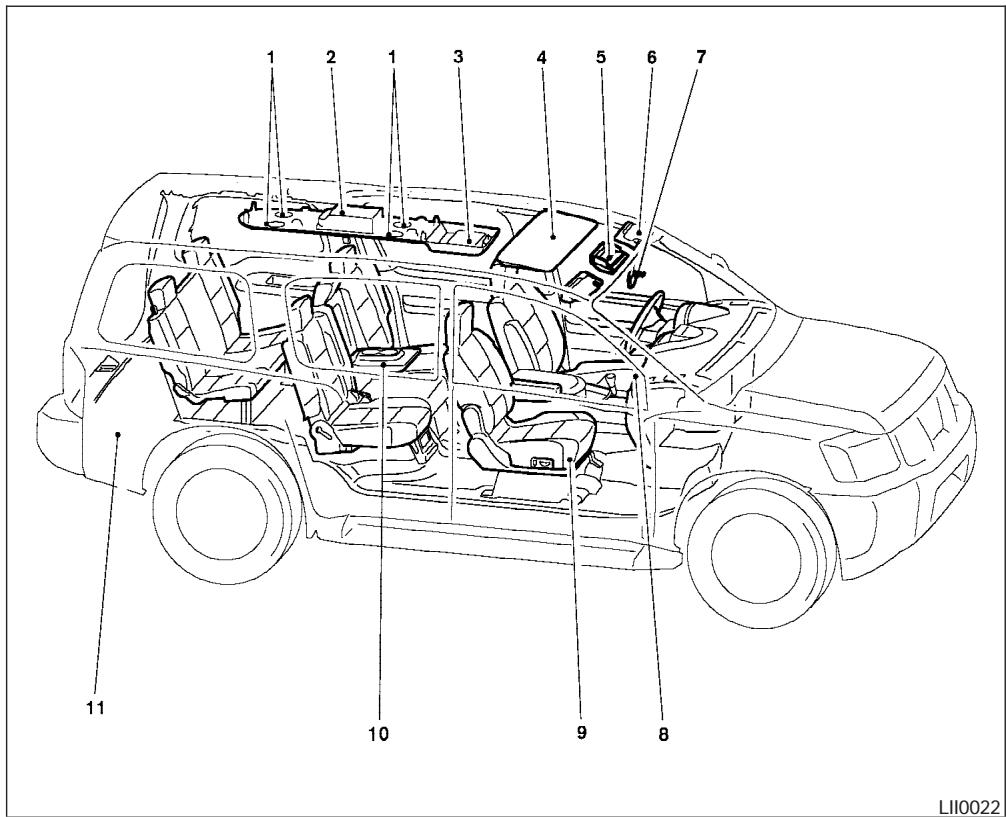 NISSAN ARMADA 2007 - PASSenger COMPARTMENT - 1