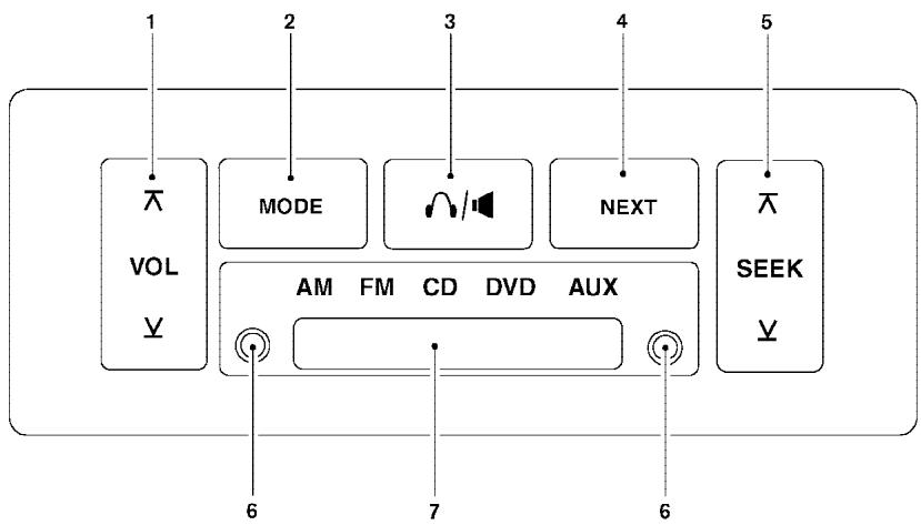 NISSAN ARMADA 2007 - Change disc (CD) (if so equipped): - 1