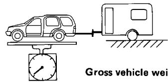 NISSAN ARMADA 2007 - Tongue load - 1