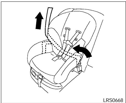 NISSAN ARMADA 2007 - Front facing - step 3 - 2