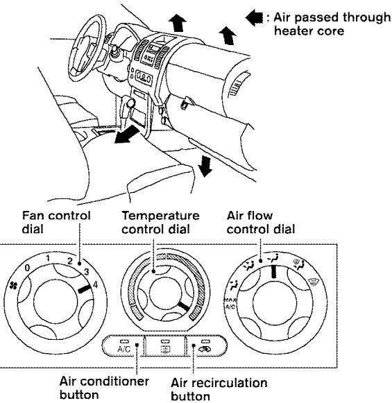 NISSAN FRONTIER 2005 - AIR FLOW CHARTS - 5