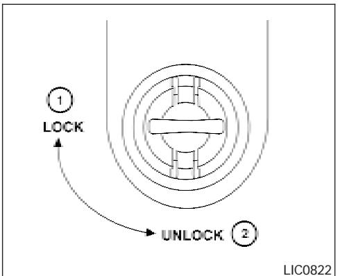 NISSAN FRONTIER 2005 - WARNING - 1