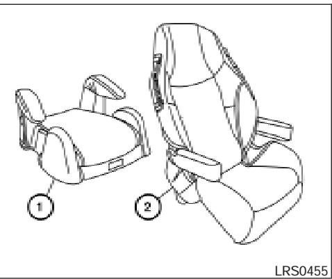 NISSAN FRONTIER 2005 - WARNING - 1