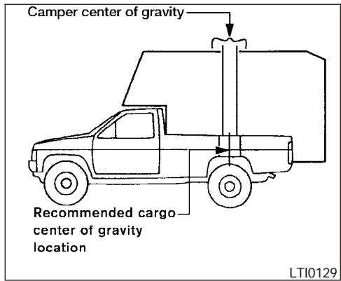 NISSAN FRONTIER 2005 - WARNING - 1