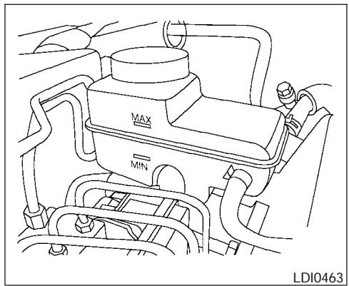 NISSAN FRONTIER 2005 - BRAKE FLUID - 1