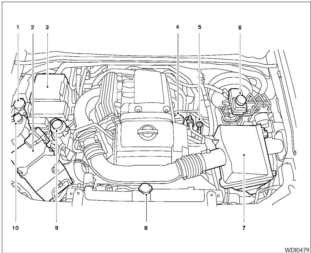 NISSAN FRONTIER 2005 - QR25DE engine - 1