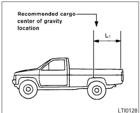NISSAN FRONTIER 2005 - SPECIAL BODYVEHICLES - 1