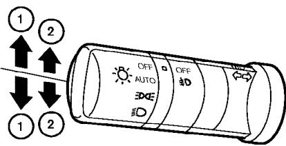 NISSAN FRONTIER 2005 - INSTRUMENT BRIGHTNESS CONTROL - 1