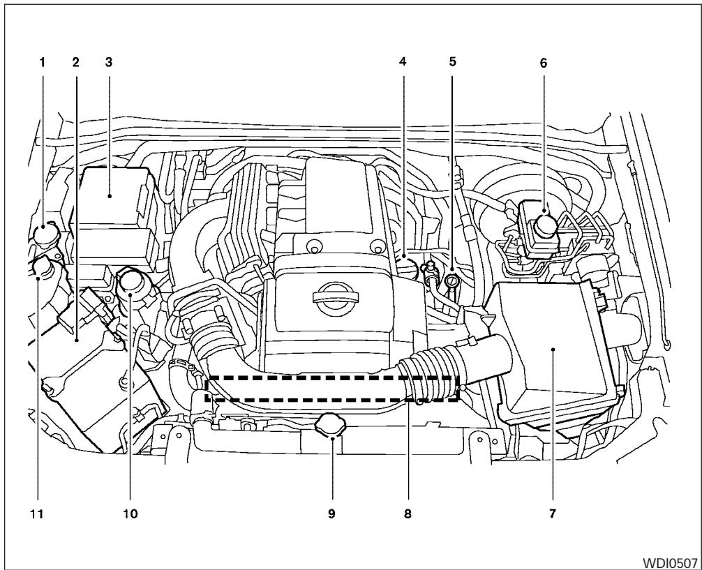 NISSAN FRONTIER 2006 - NOTE: - 1