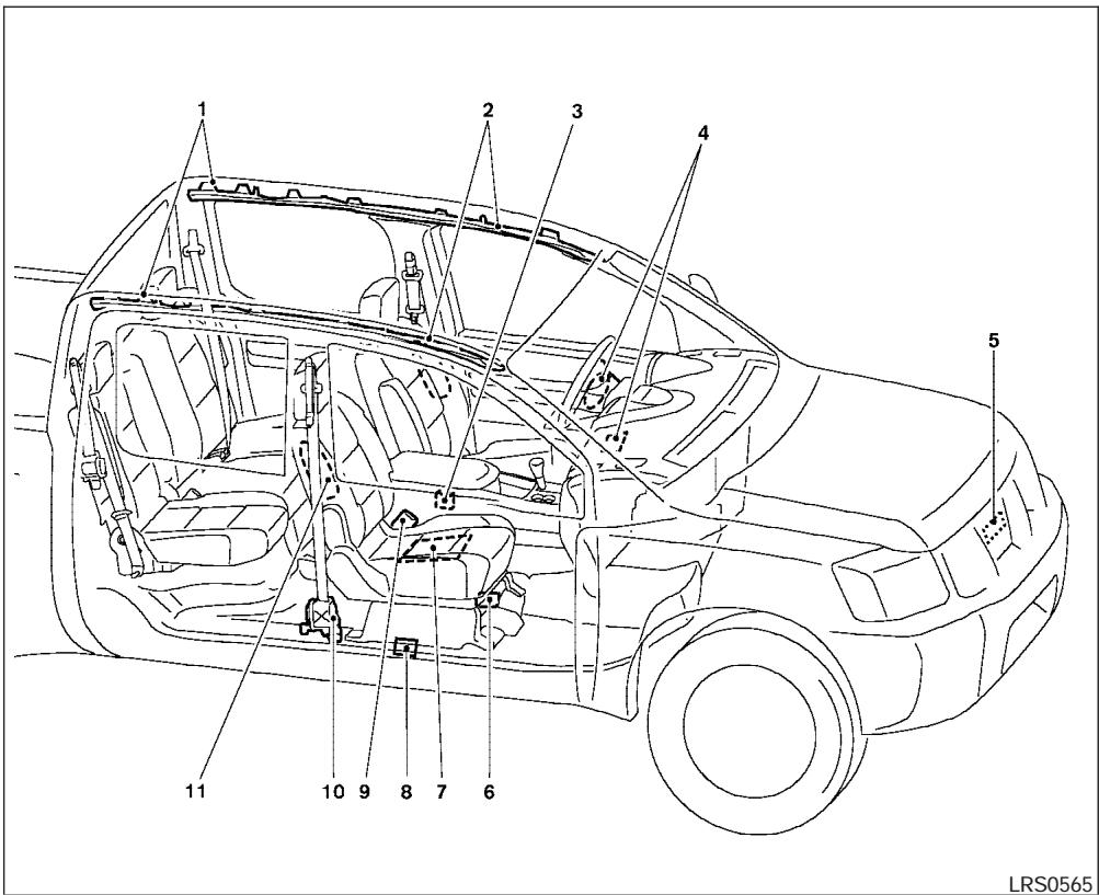 NISSAN FRONTIER 2006 - WARNING - 1