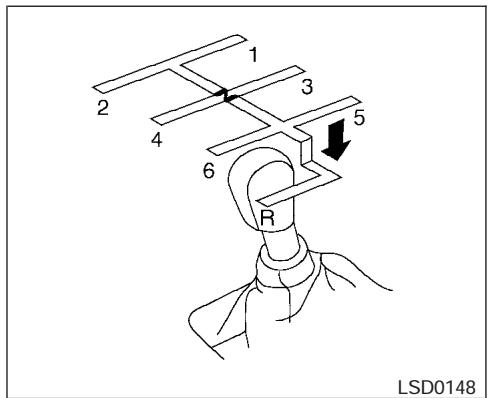 NISSAN FRONTIER 2006 - Shifting - 1