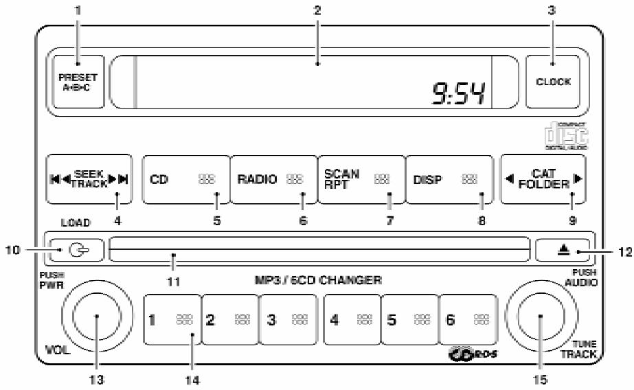 NISSAN FRONTIER 2006 - DISC indicator light - 1