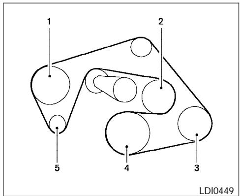 NISSAN FRONTIER 2006 - DRIVE BELTS - 1