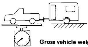 NISSAN FRONTIER 2006 - Tongue load - 1