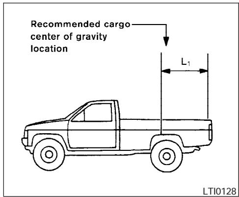 NISSAN FRONTIER 2006 - SPECIAL BODY vehicles - 1
