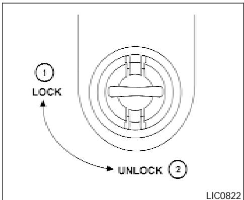 NISSAN FRONTIER 2006 - WARNING - 1
