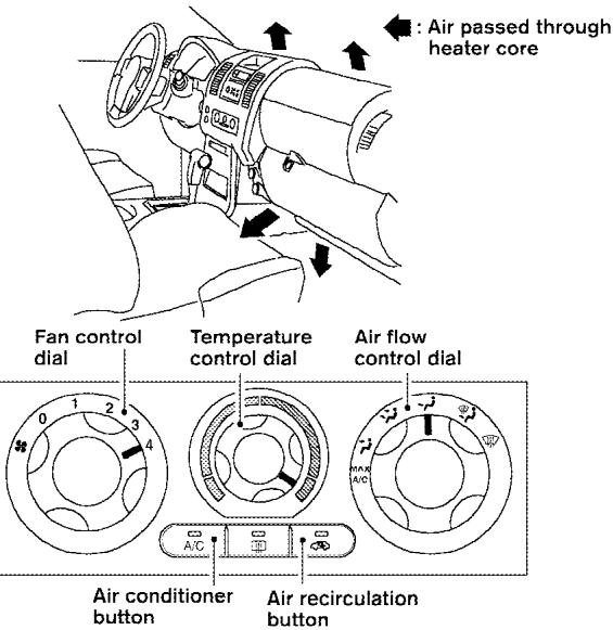 NISSAN FRONTIER 2006 - AIR FLOW CHARTS - 7