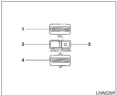 NISSAN FRONTIER 2006 - CD CARE AND CLEANING - 1