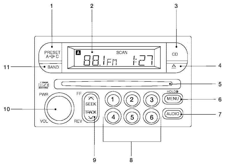 NISSAN FRONTIER 2006 - Playback order: - 1