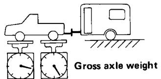 NISSAN FRONTIER 2006 - Tongue load - 2