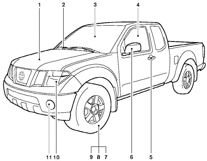 NISSAN FRONTIER 2006 - AIRBAGS, SEAT BELTS AND CHILD RESTRAINTS - 2