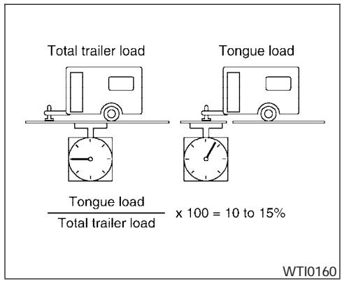 NISSAN FRONTIER 2006 - CAUTION - 1